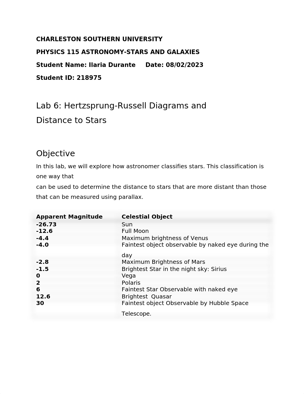 Lab 6 Hertzsprung Russel H_R Diagram .docx_djtna7xufp4_page1