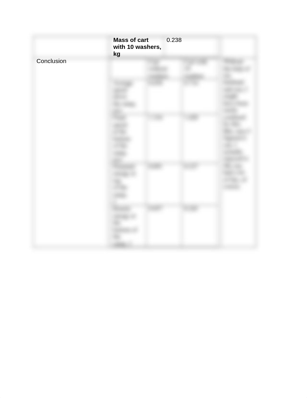 Unit 3 Physical Science Laboratory Template.docx_djtu4c7em08_page2