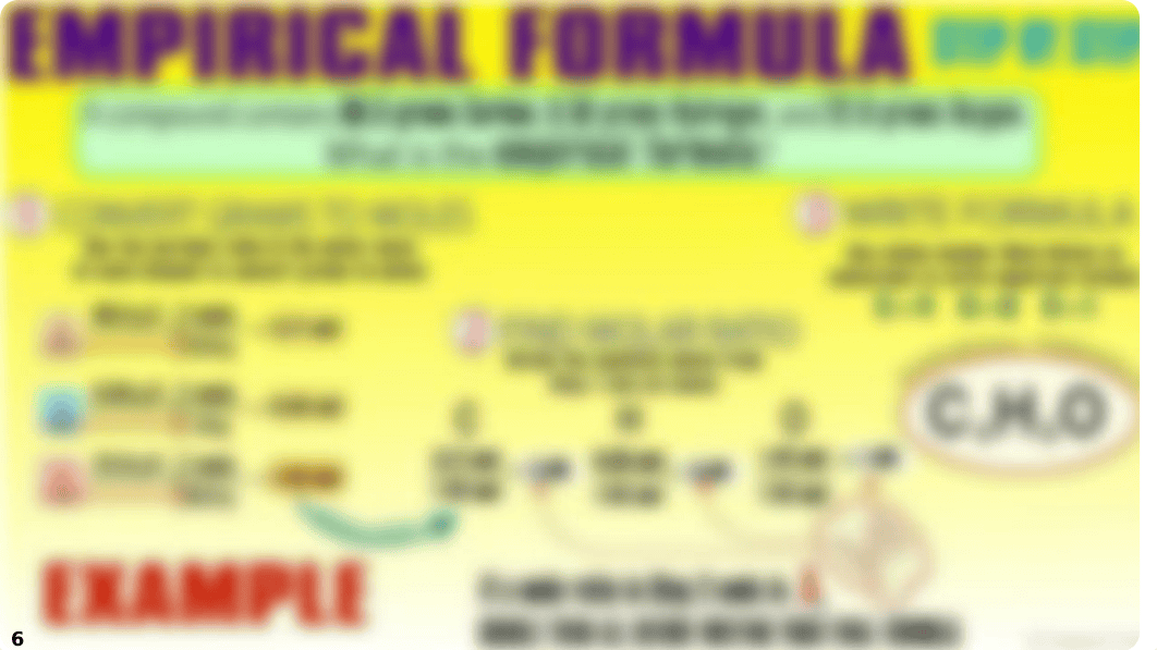 Empirical Formulas and Percent Composition.pptx_djtu4zwmyj8_page4