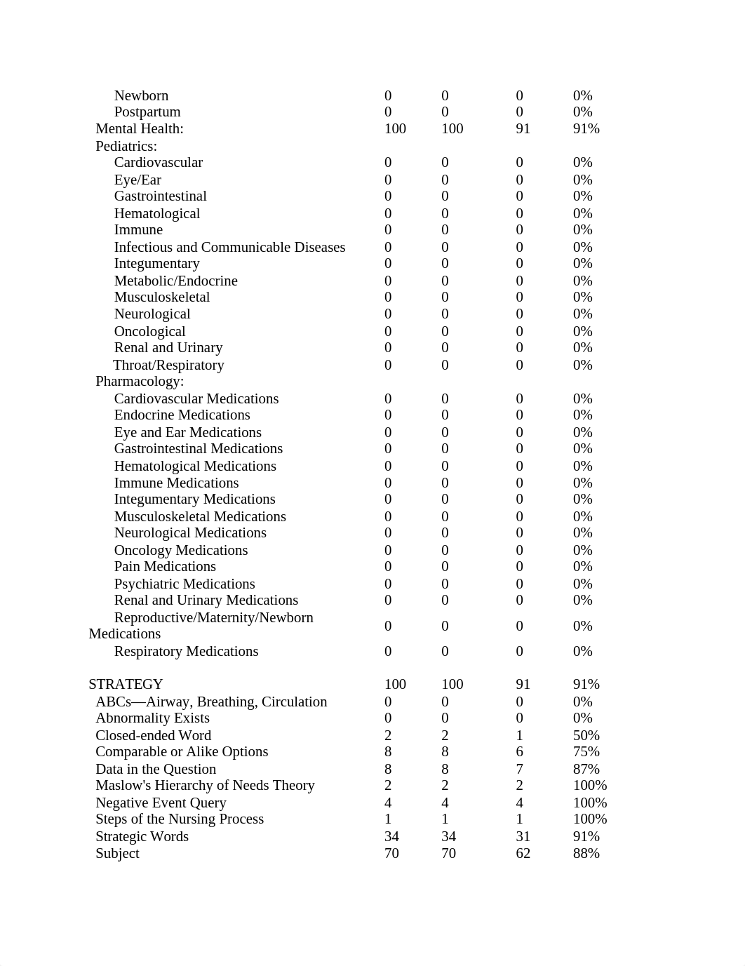 saunders mental health 150.docx_djtwhumrfnp_page3