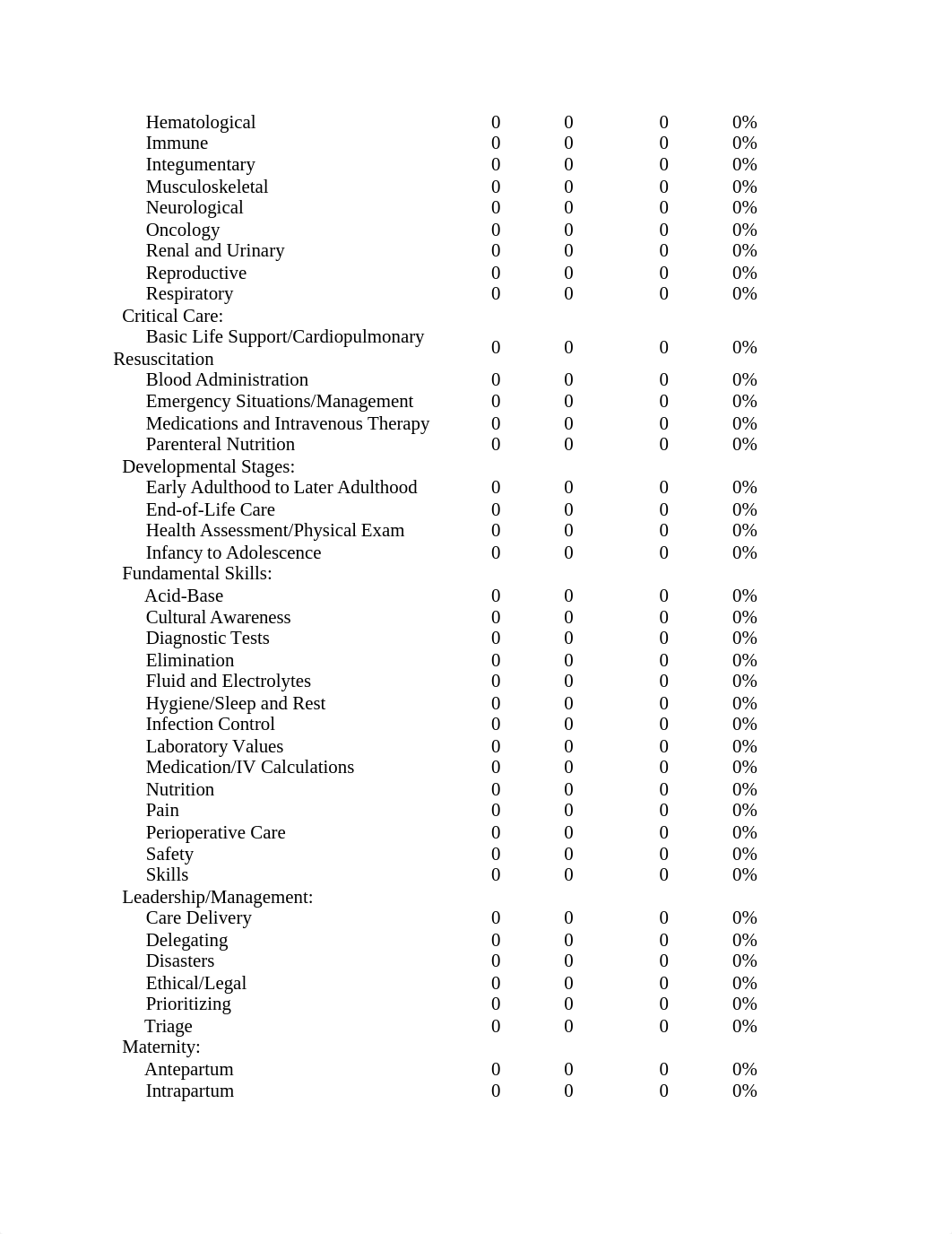 saunders mental health 150.docx_djtwhumrfnp_page2