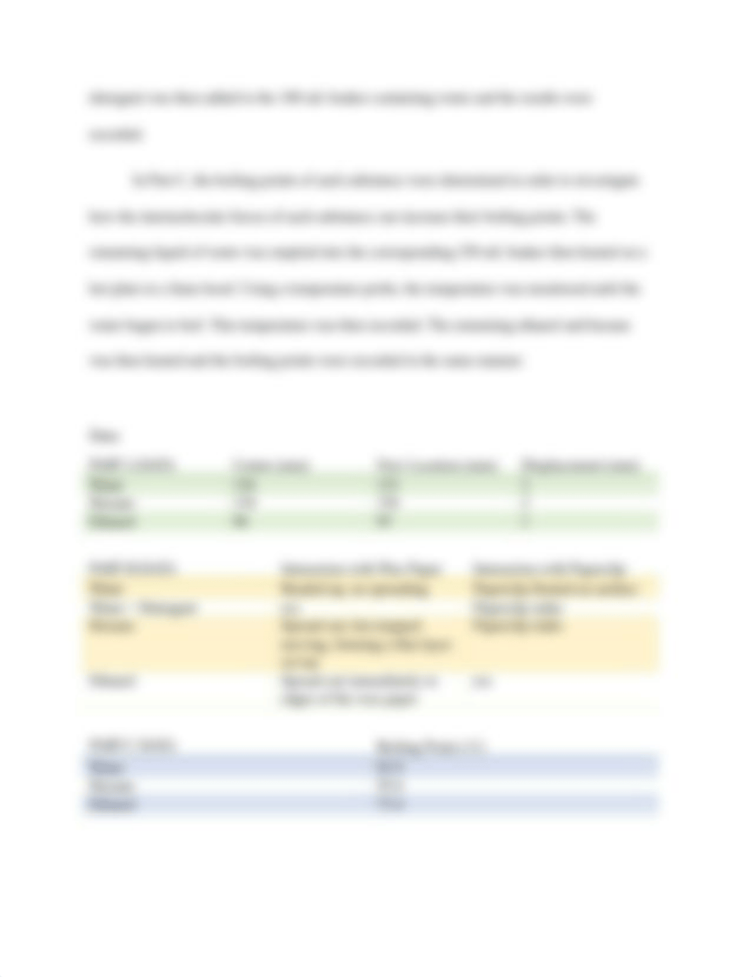 Observing Intermolecular Forces and their Influence on the Properties of Substances.docx_djtz9l0v8ji_page4