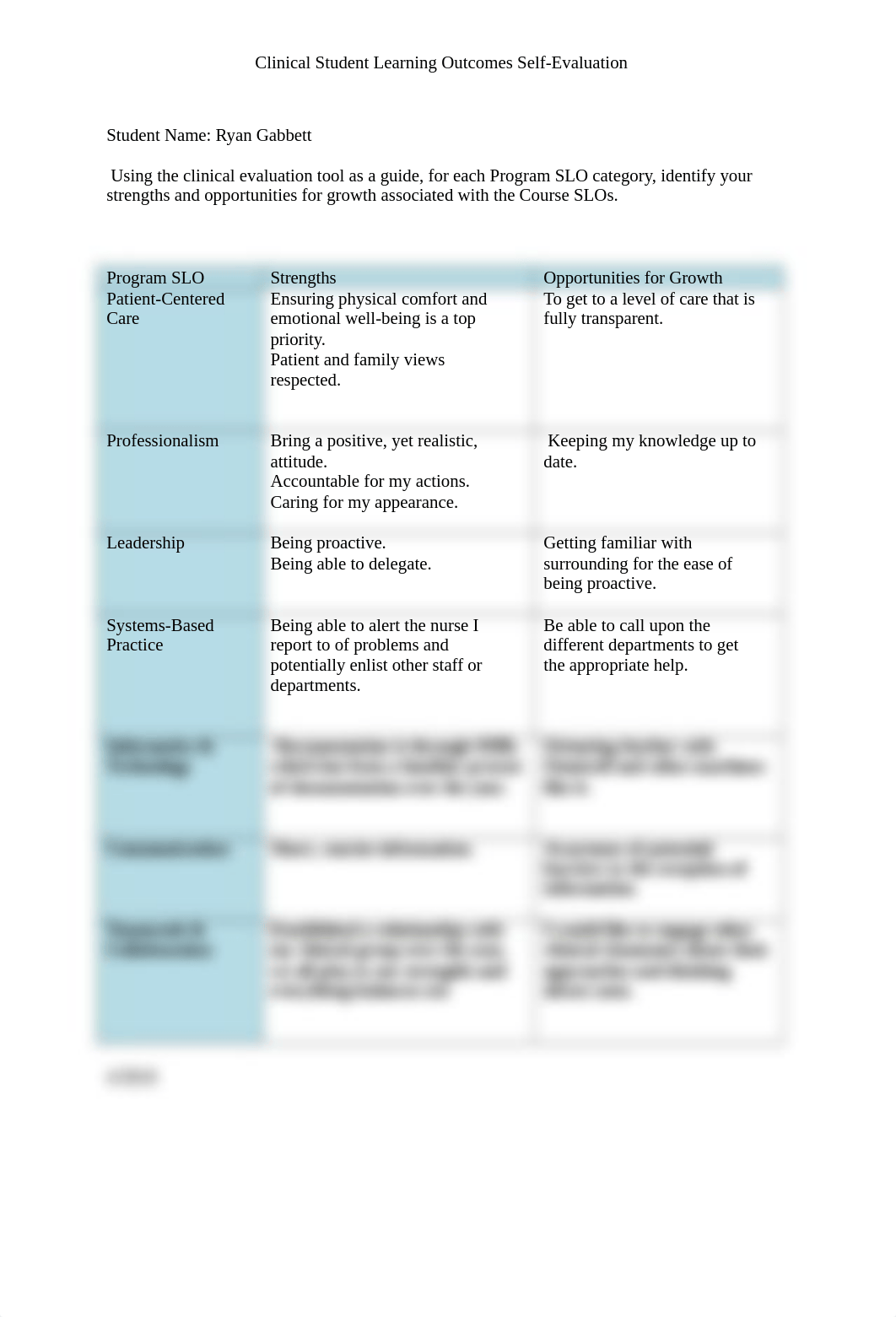 NUR114 SLO based self-evaluation.REVISED 419 (1).docx_dju1eayfacz_page1