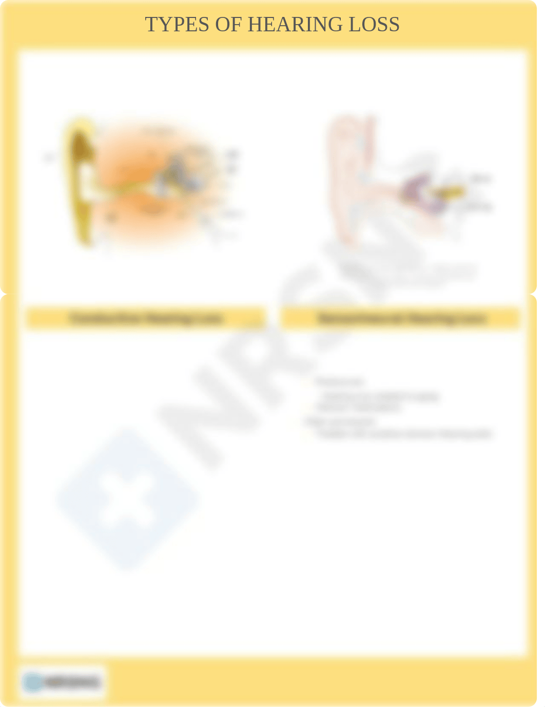 cs-eent-007-hearing_loss_types.pdf_dju6lhjxg4l_page1