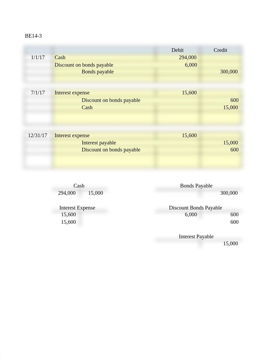 ACCT 311 Ch 14 HW.xlsx_dju9giul080_page3