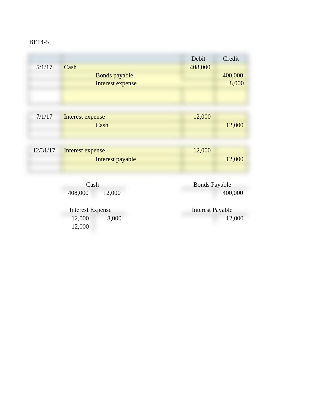 ACCT 311 Ch 14 HW.xlsx_dju9giul080_page5