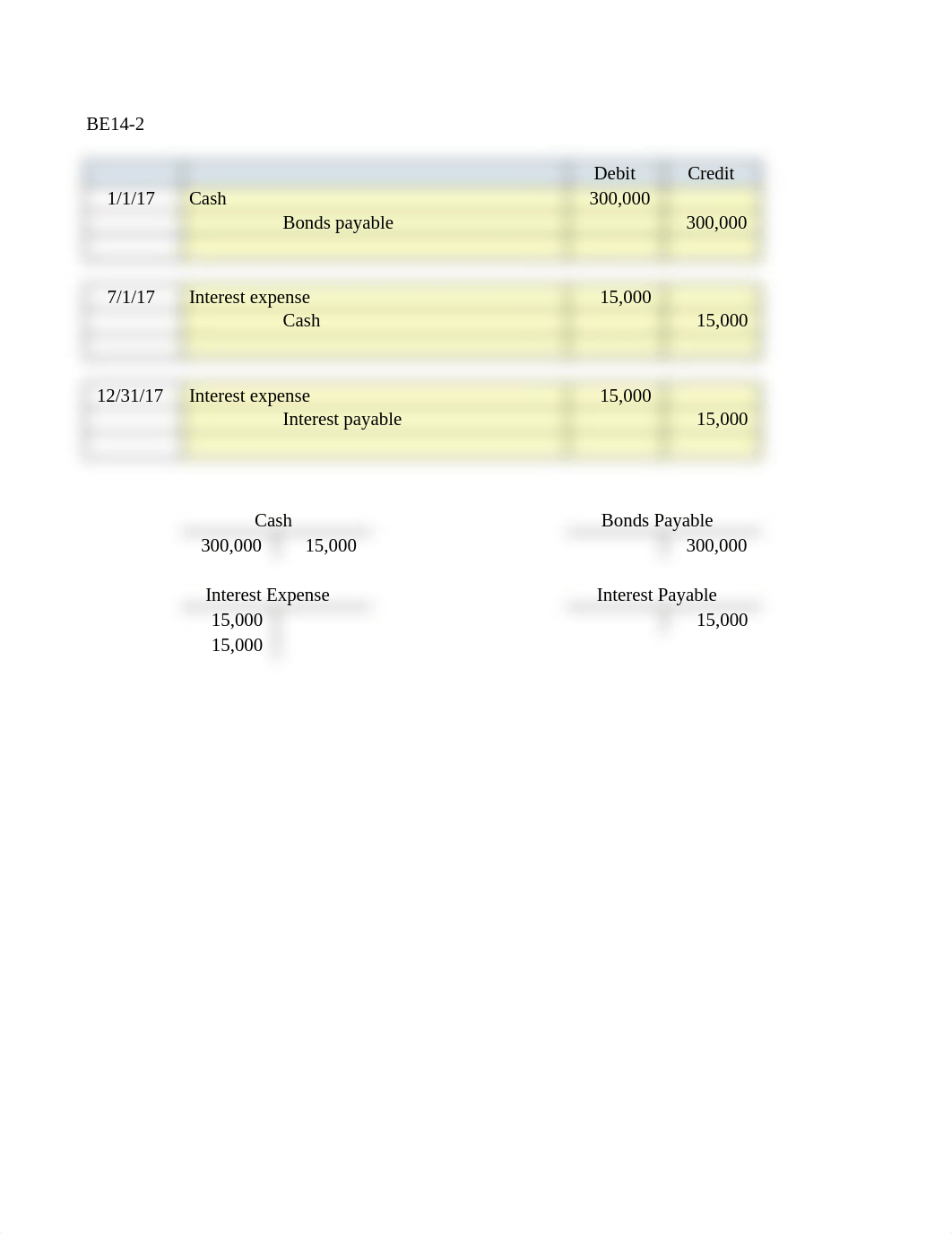 ACCT 311 Ch 14 HW.xlsx_dju9giul080_page2