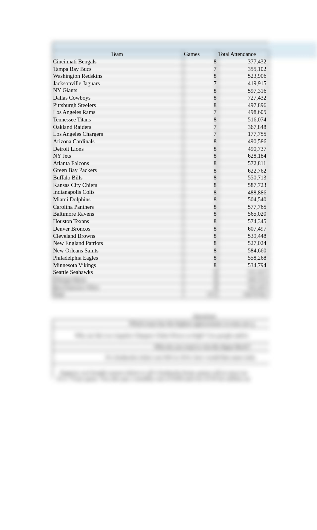 Lab 2_Econ 130.xlsx_dju9ww4fn4a_page4