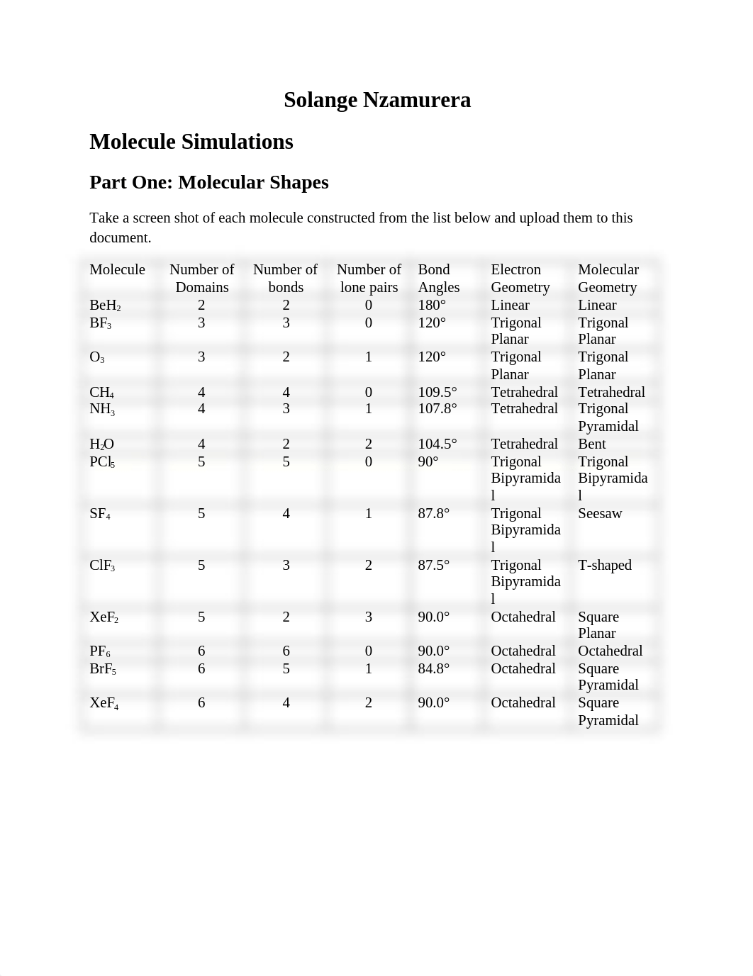 Nzamurera Molecular Simulation.docx_djubfojxlne_page1