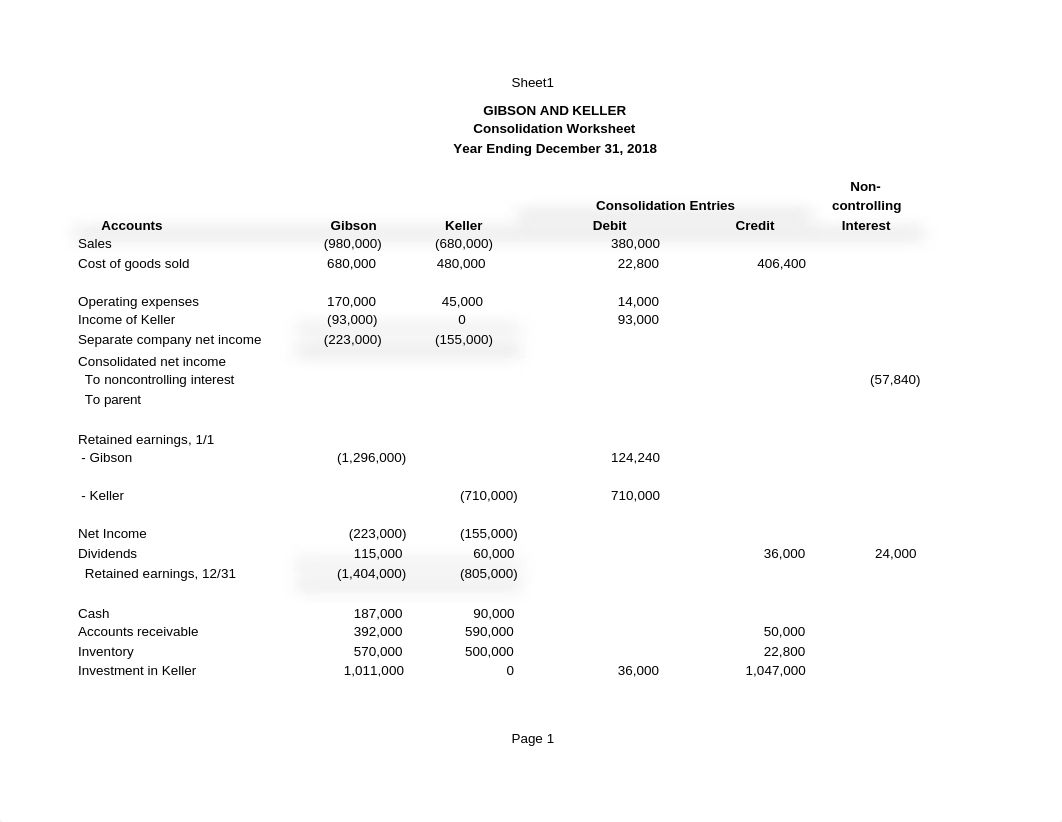 ElizondoP_sp7.xlsx_djubz1i6vsj_page1