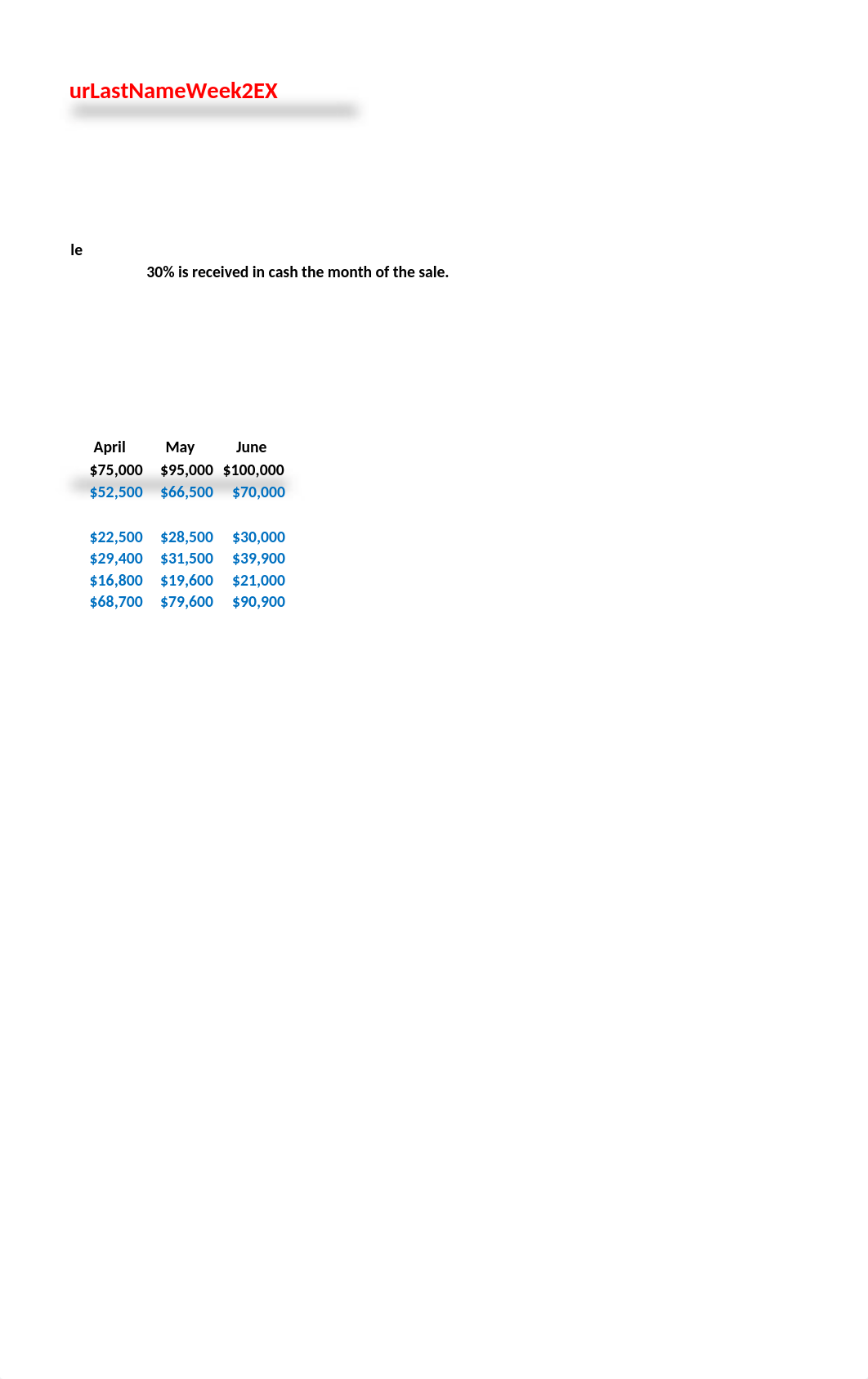 Blocker Week 2 Extra Credit.xlsx_djuci9bos82_page2