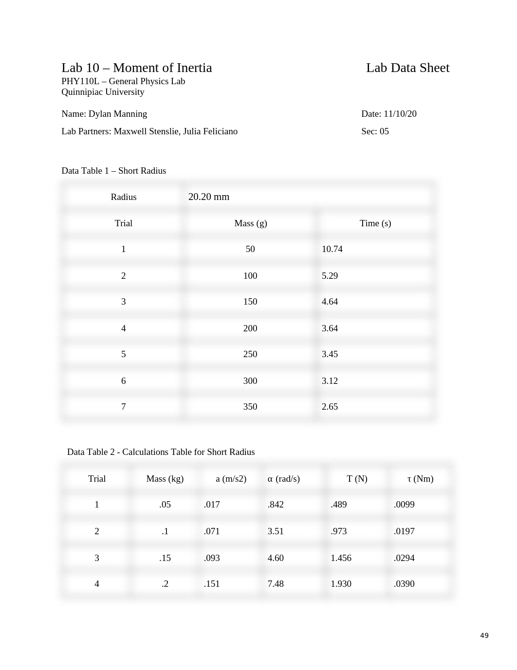 Phy110_Lab_10_-_Moment_of_Inertia_Lab_Data_Sheet.docx_djud42wwudn_page1