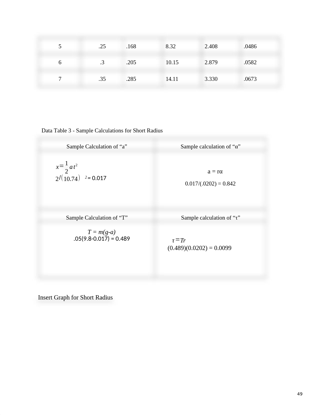 Phy110_Lab_10_-_Moment_of_Inertia_Lab_Data_Sheet.docx_djud42wwudn_page2