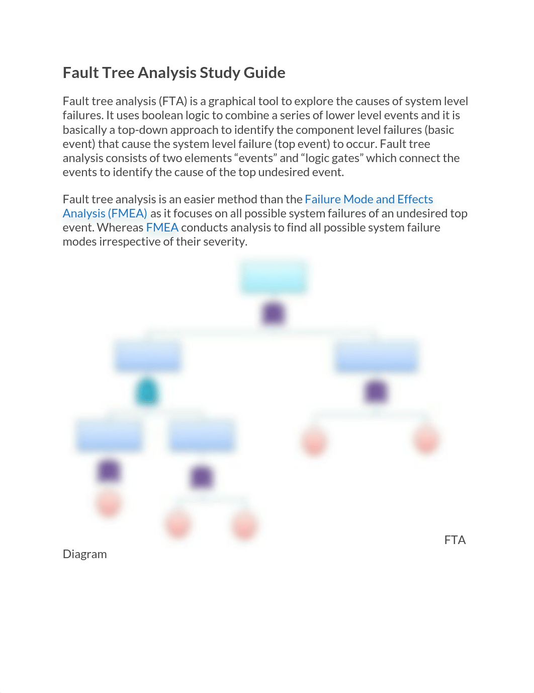 FaultTreeAnalysisStudyguide.pdf_djuexsc5trd_page1