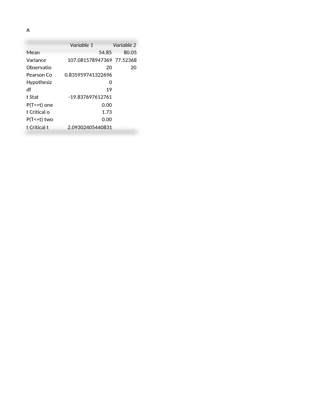 u05_Madison_Middle_School_Test_Scores.xlsx_djugq5t5gfa_page1