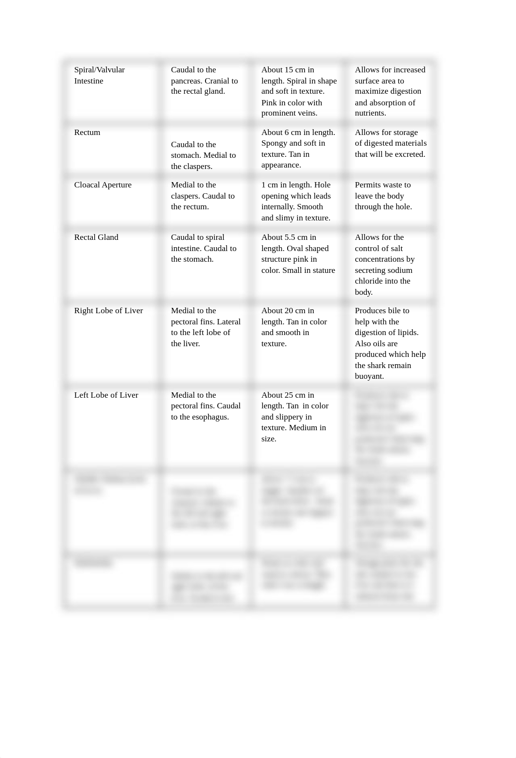 Assignment_10_djujdrq7veb_page2