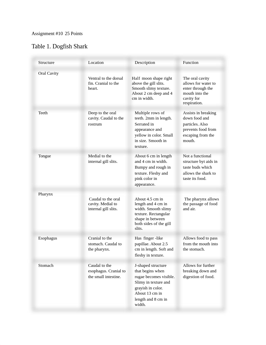 Assignment_10_djujdrq7veb_page1