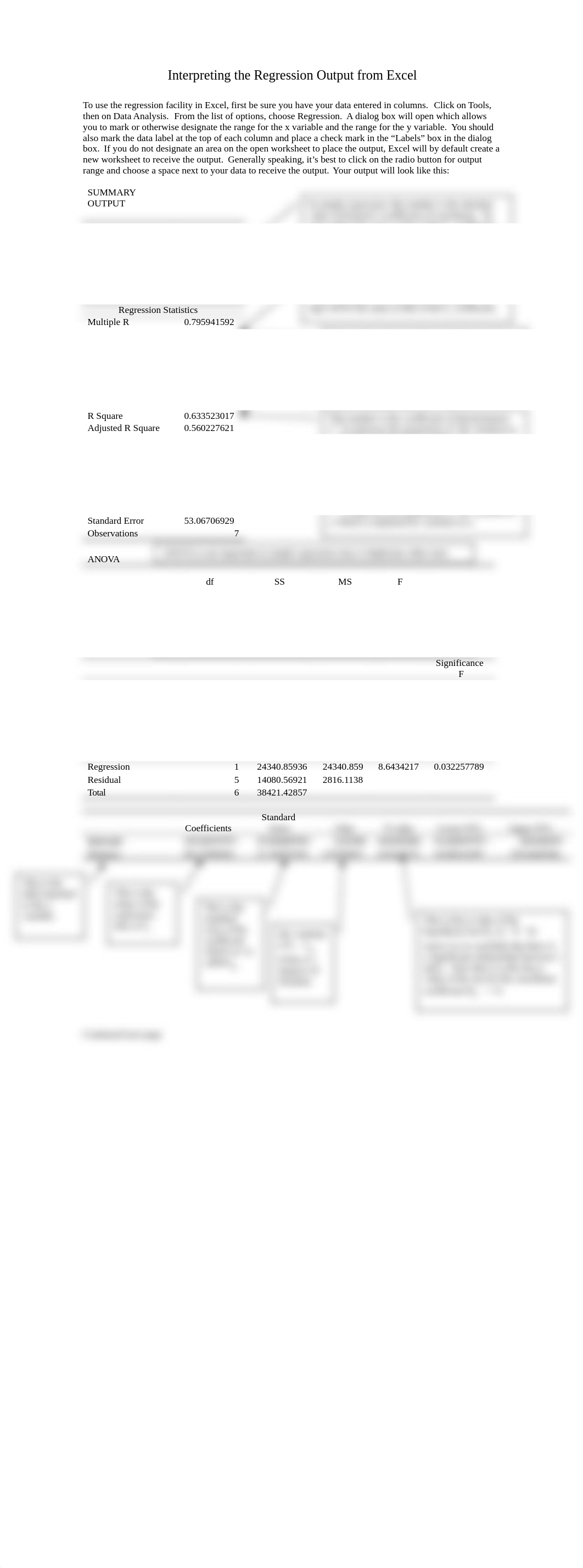 Interpreting Regression Output from Excel.doc_djul2pmnjhi_page1