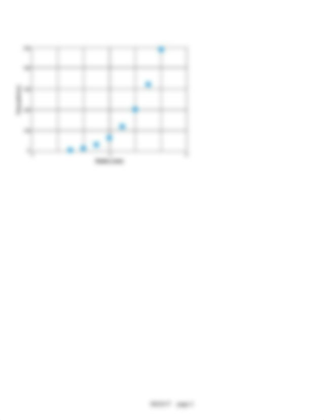 PEX-05-01 Exercise 15.1 Blood Vessel Radius - Blood Flow Rate.pdf_djunvae6wn1_page3