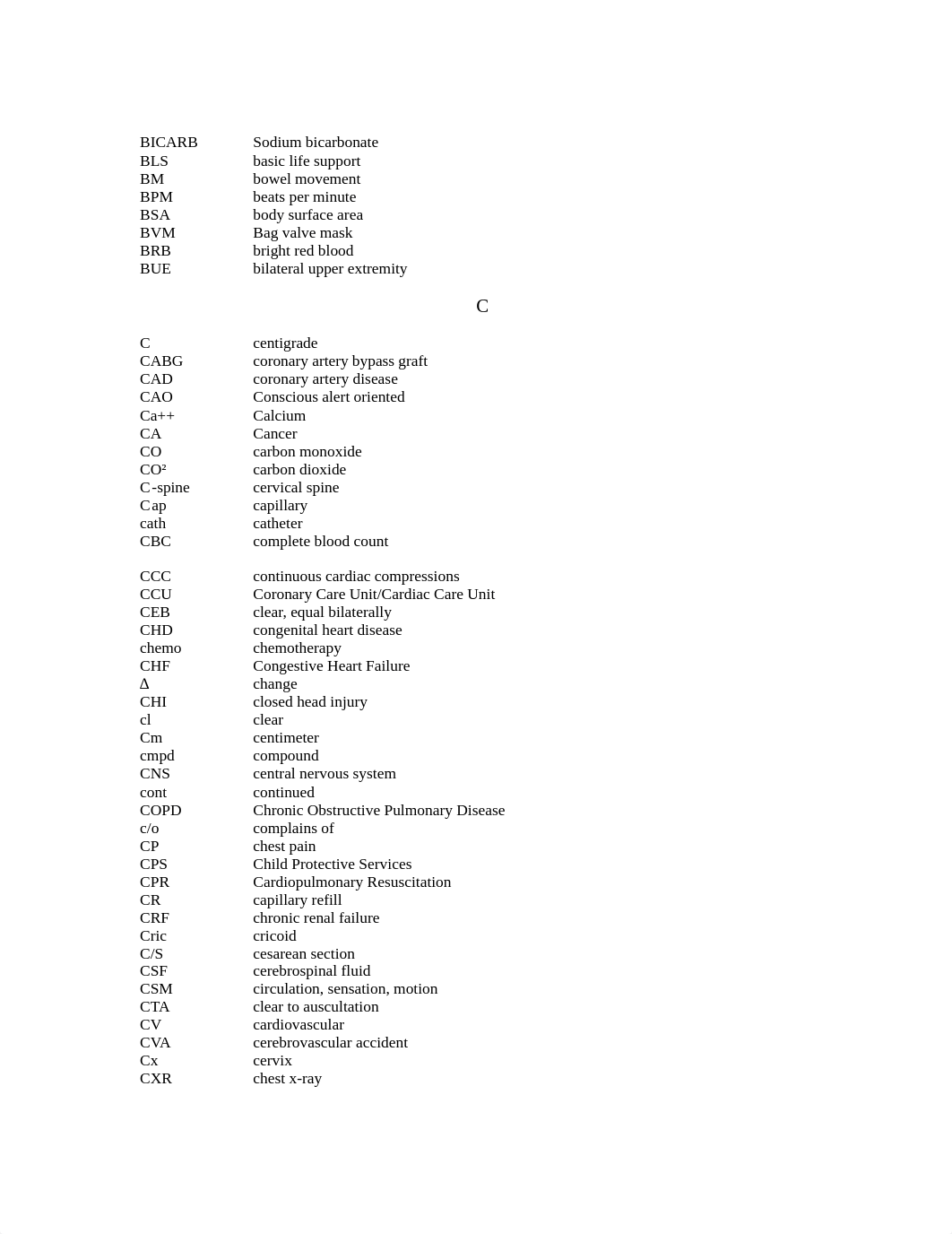 EMS- Abbreviations.pdf_djuq5vvoomb_page2