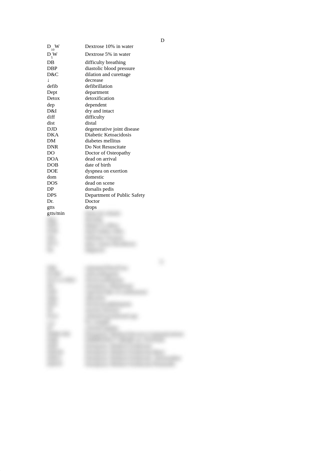 EMS- Abbreviations.pdf_djuq5vvoomb_page3