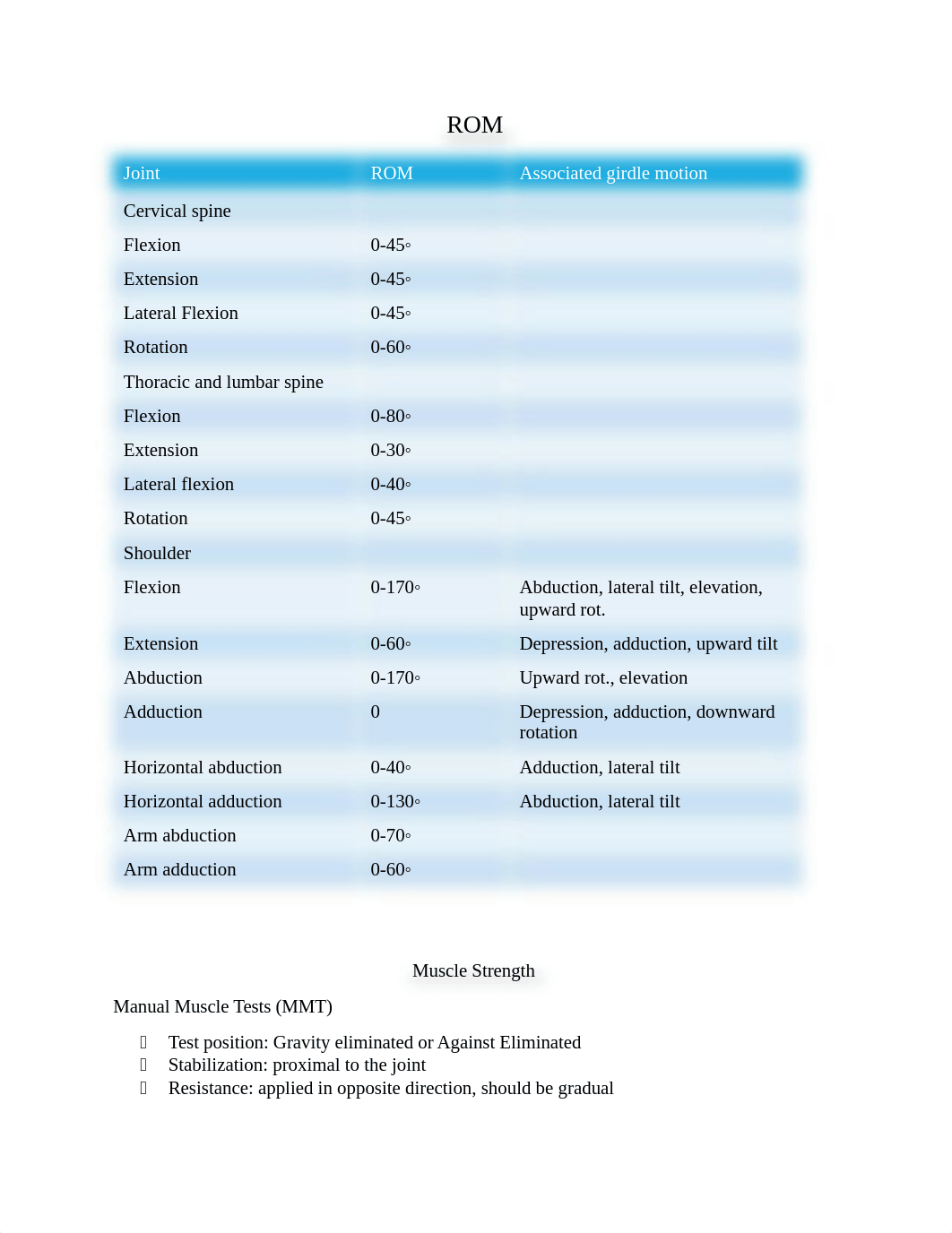 Ch11Biomechanical.docx_djur8r563kf_page2