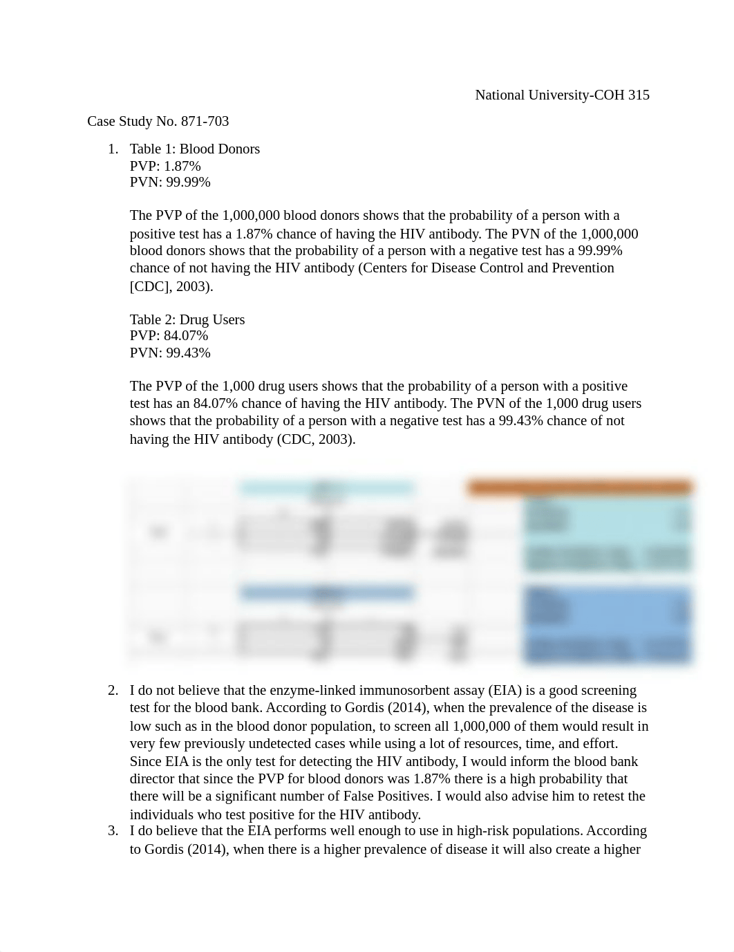 COH 315 Week Two Case Study.docx_djus76oj1d9_page1