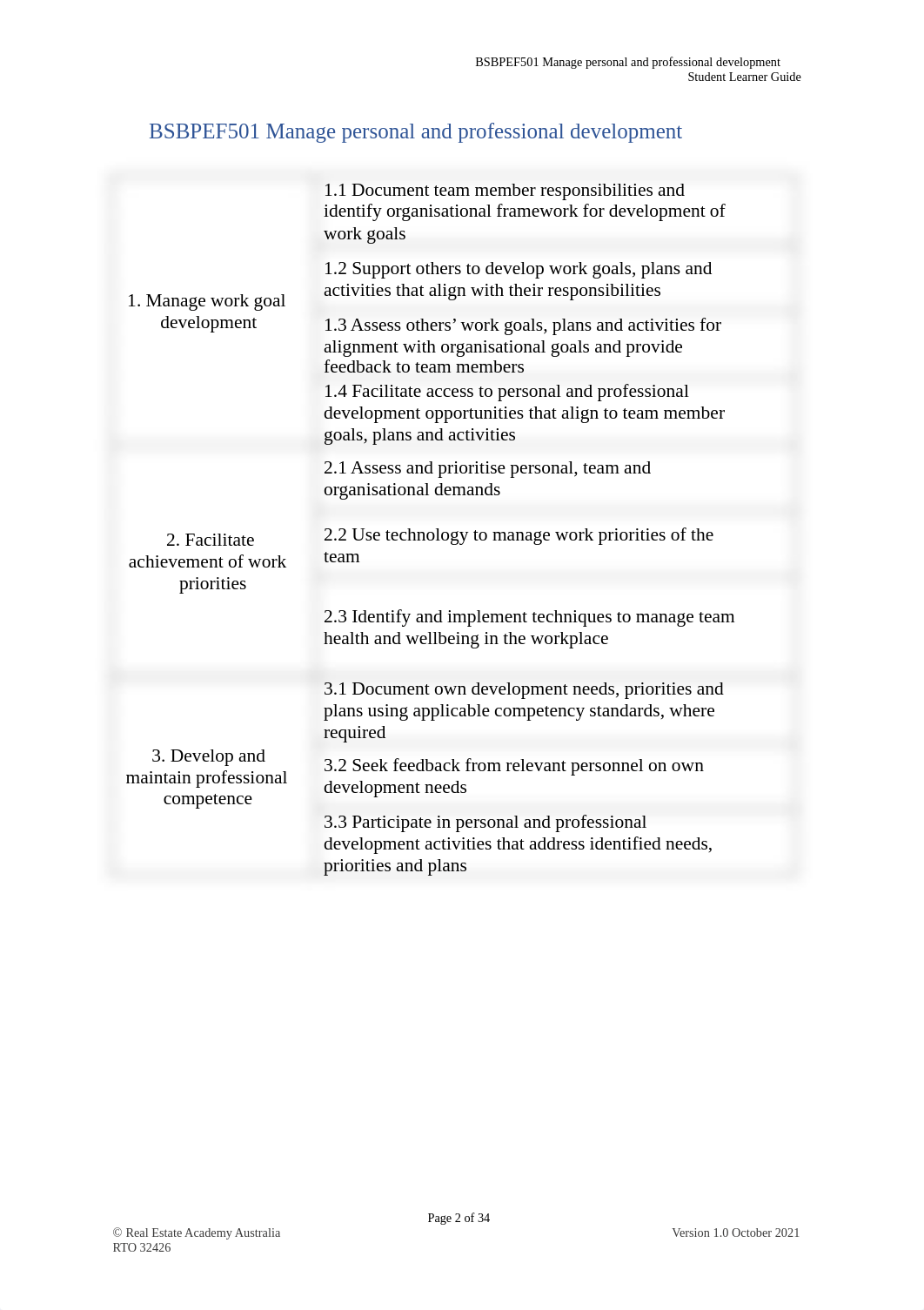 BSBPEF501 - Student Learner Guide.pdf_djusxd44iw4_page2