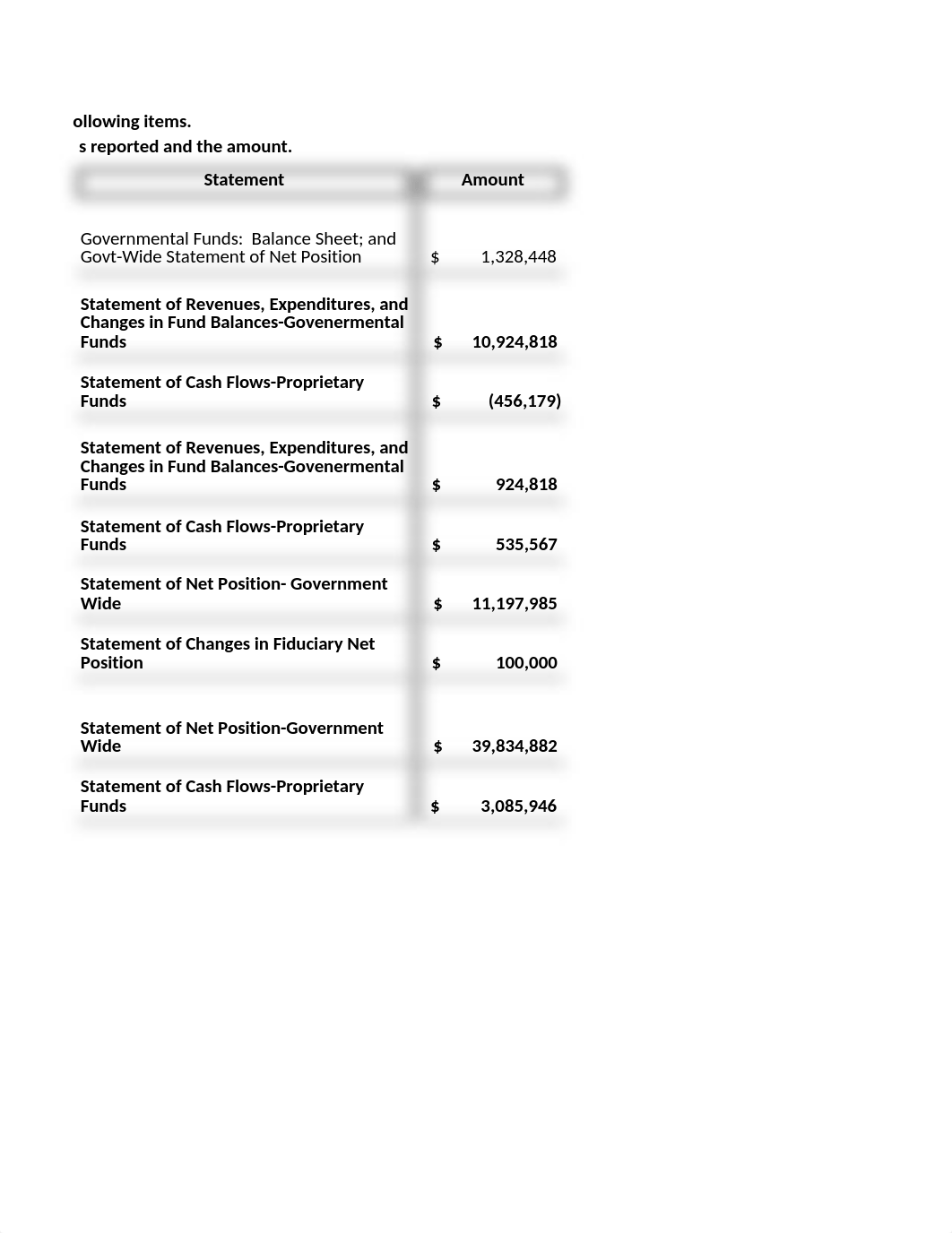 ACC 433 Exercise 2-11 Template_djutc36xjzx_page2