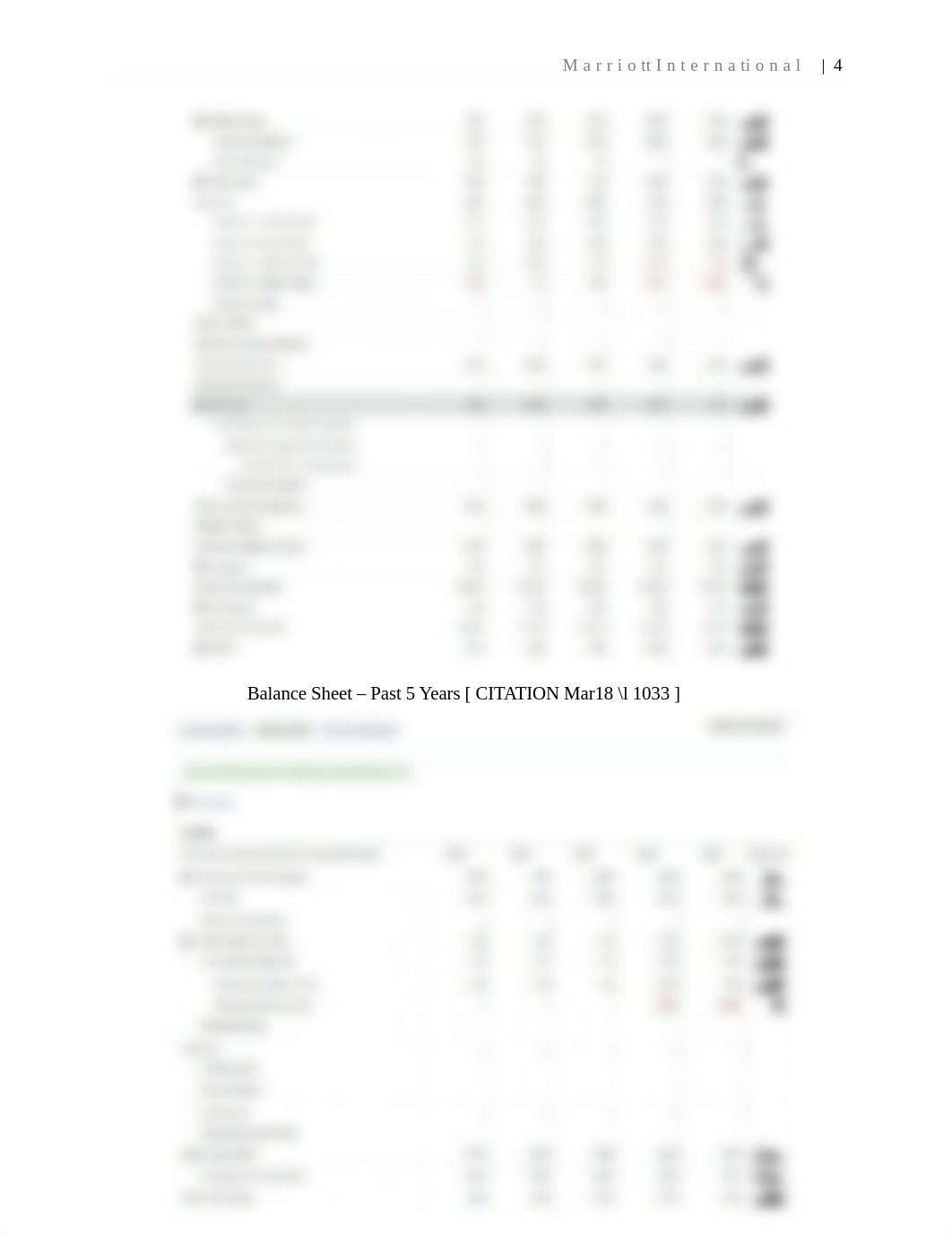 Individual Financial Analysis Marriott Internatinal Corporation.docx_djuvj0trqax_page4