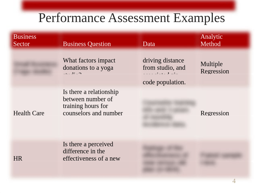 VPT2_Analysis_Technique_Presentation_7-Dec-17 (7).pptx_djuw8jwd6j0_page4