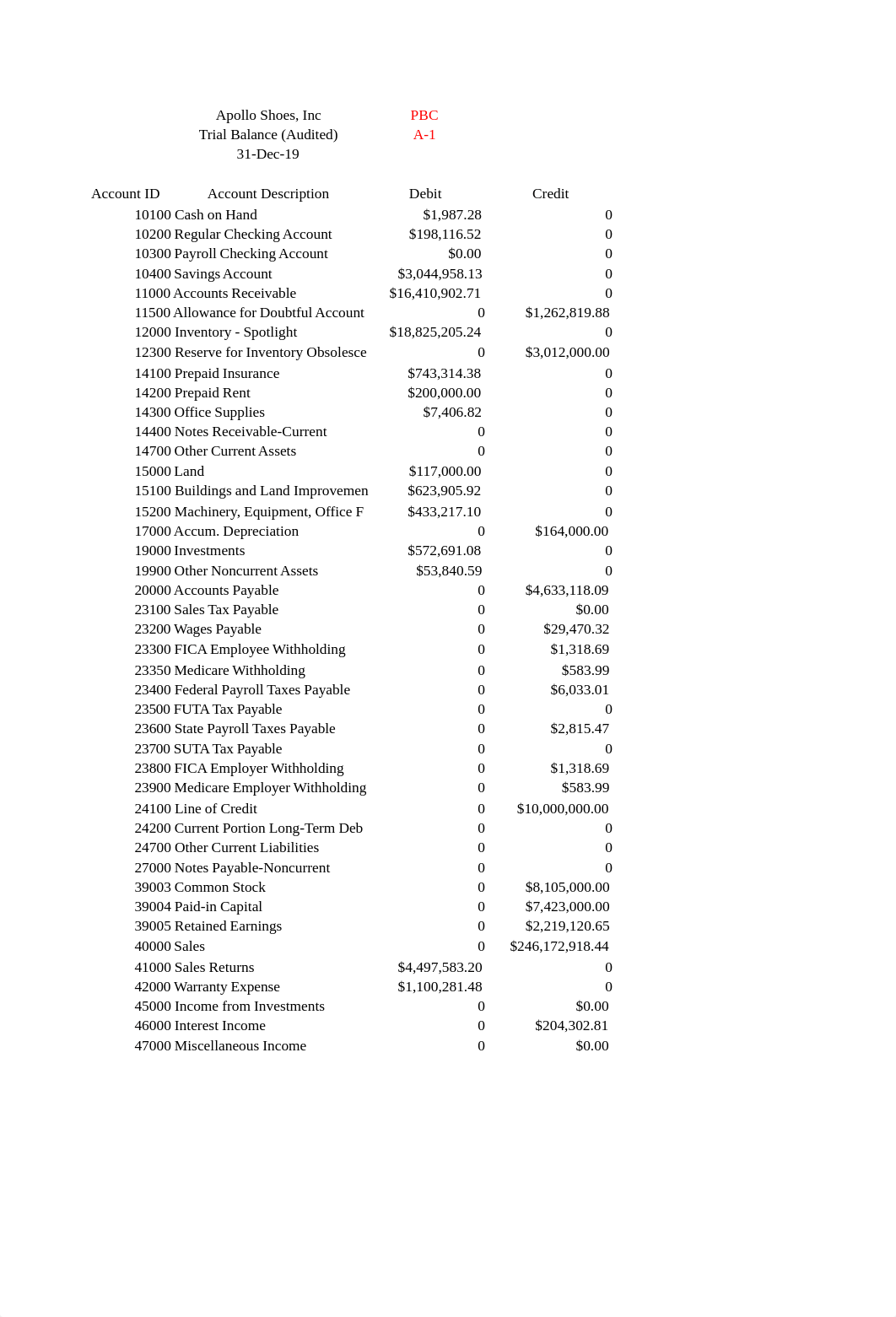 Preliminary_Prawesh_gyawali.xlsx_djux5188el5_page4