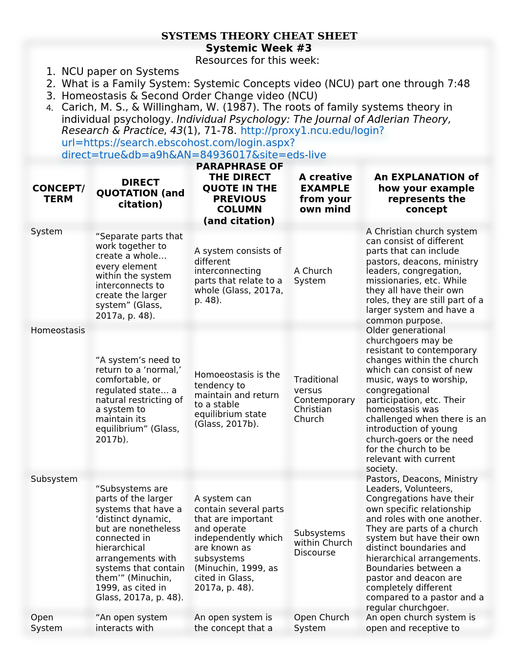 Week 5 - Assignment 1 - Randy Nguyen.docx_djv06fs6jsm_page1