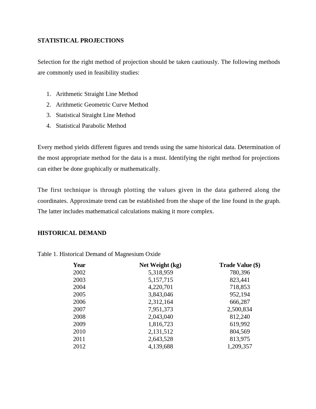 MgO and Dolomite Demand (1)_djv8e2bcre8_page1