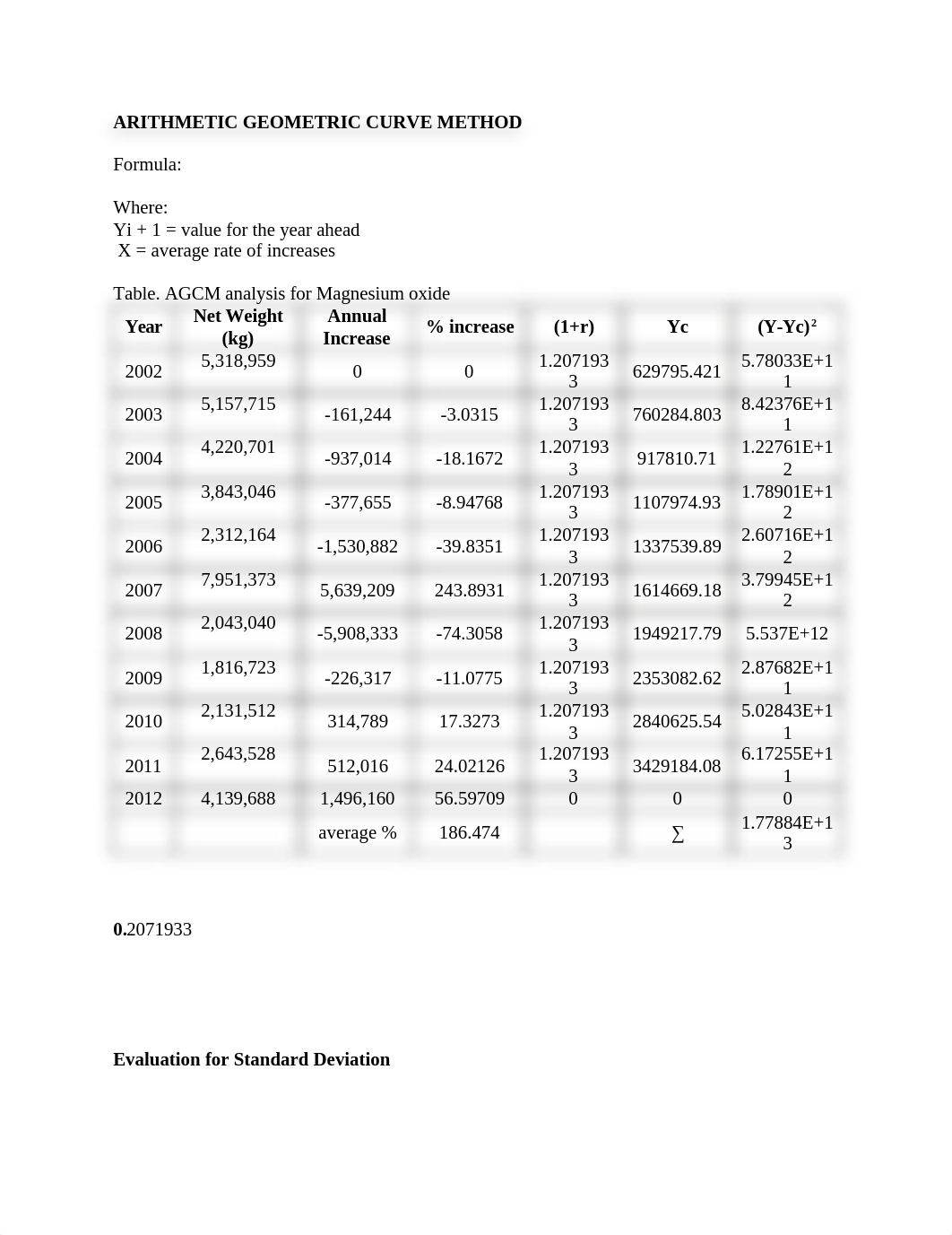 MgO and Dolomite Demand (1)_djv8e2bcre8_page5