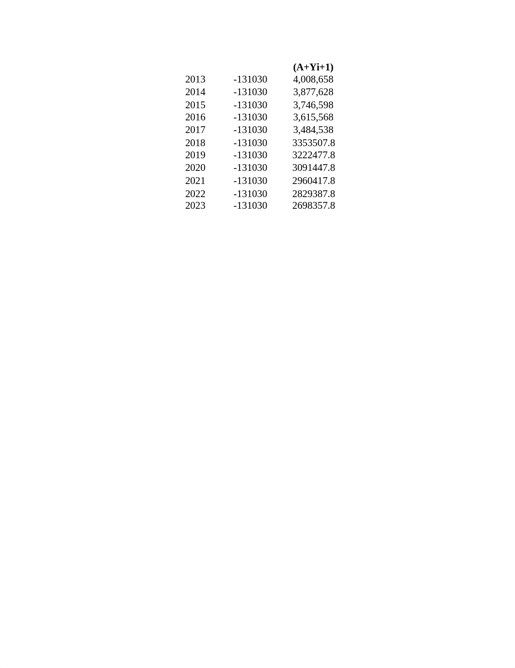 MgO and Dolomite Demand (1)_djv8e2bcre8_page4