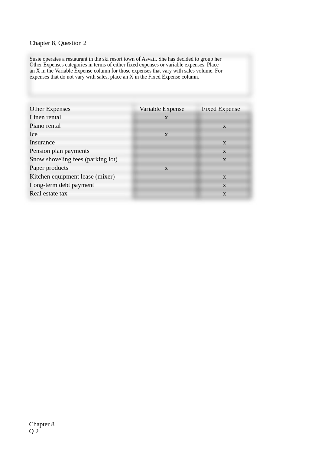 food & bev cost chap 8.xlsx_djvb1k8lcx3_page2