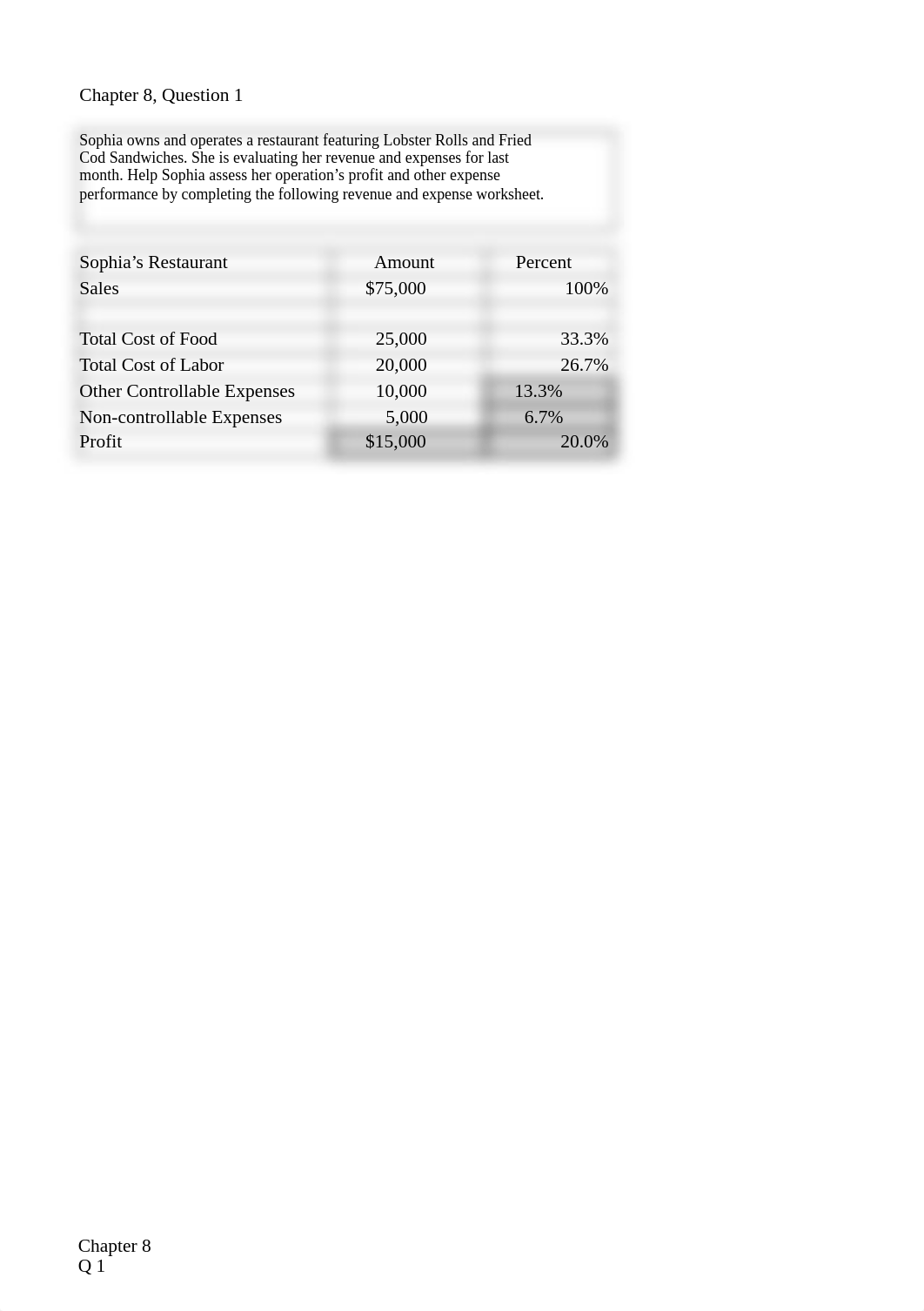 food & bev cost chap 8.xlsx_djvb1k8lcx3_page1