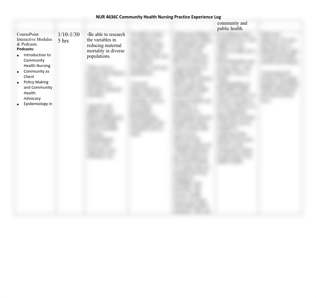 community class practice hours log.pdf_djvbdygzwze_page2