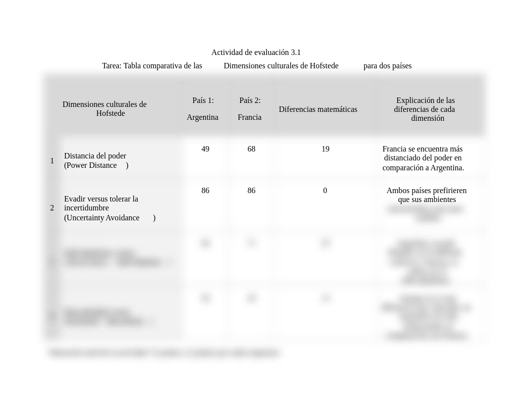 TAREA 3.1 BUAD 3010.docx_djvizh9q6a9_page2