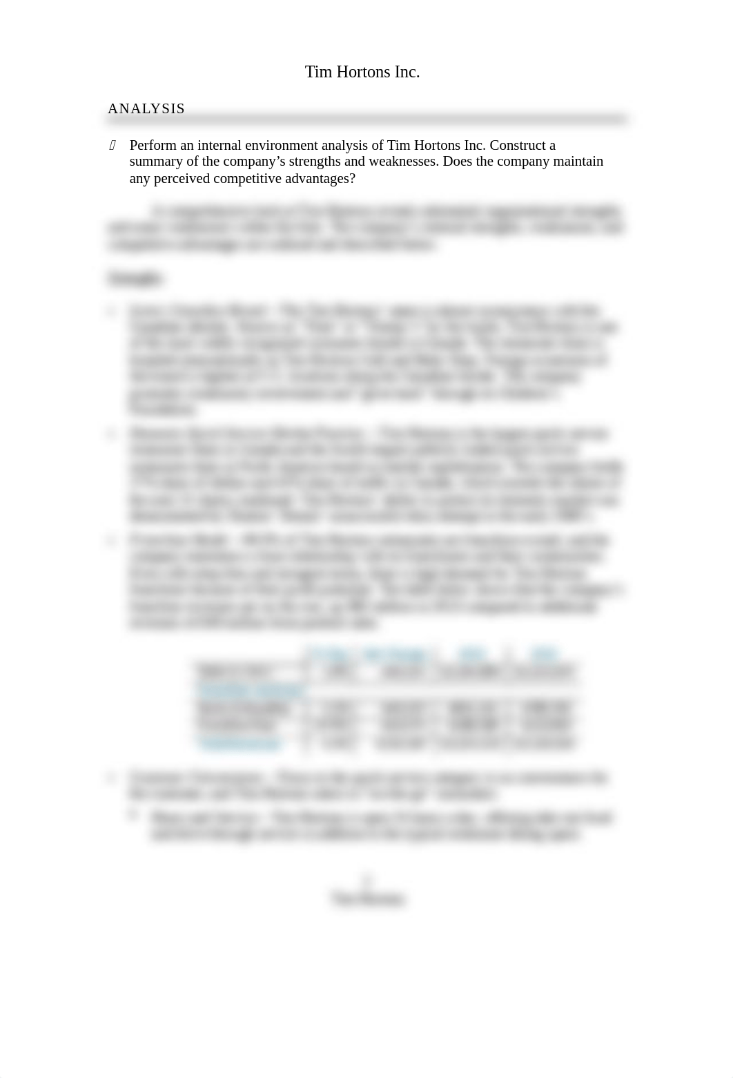 Tim Hortons Inc. Case Notes.docx_djvlhjk2yho_page2