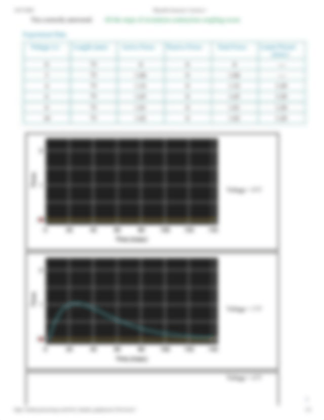 PhysioEx Exercise 2 Activity 1- complete.pdf_djvmmpoyivl_page2