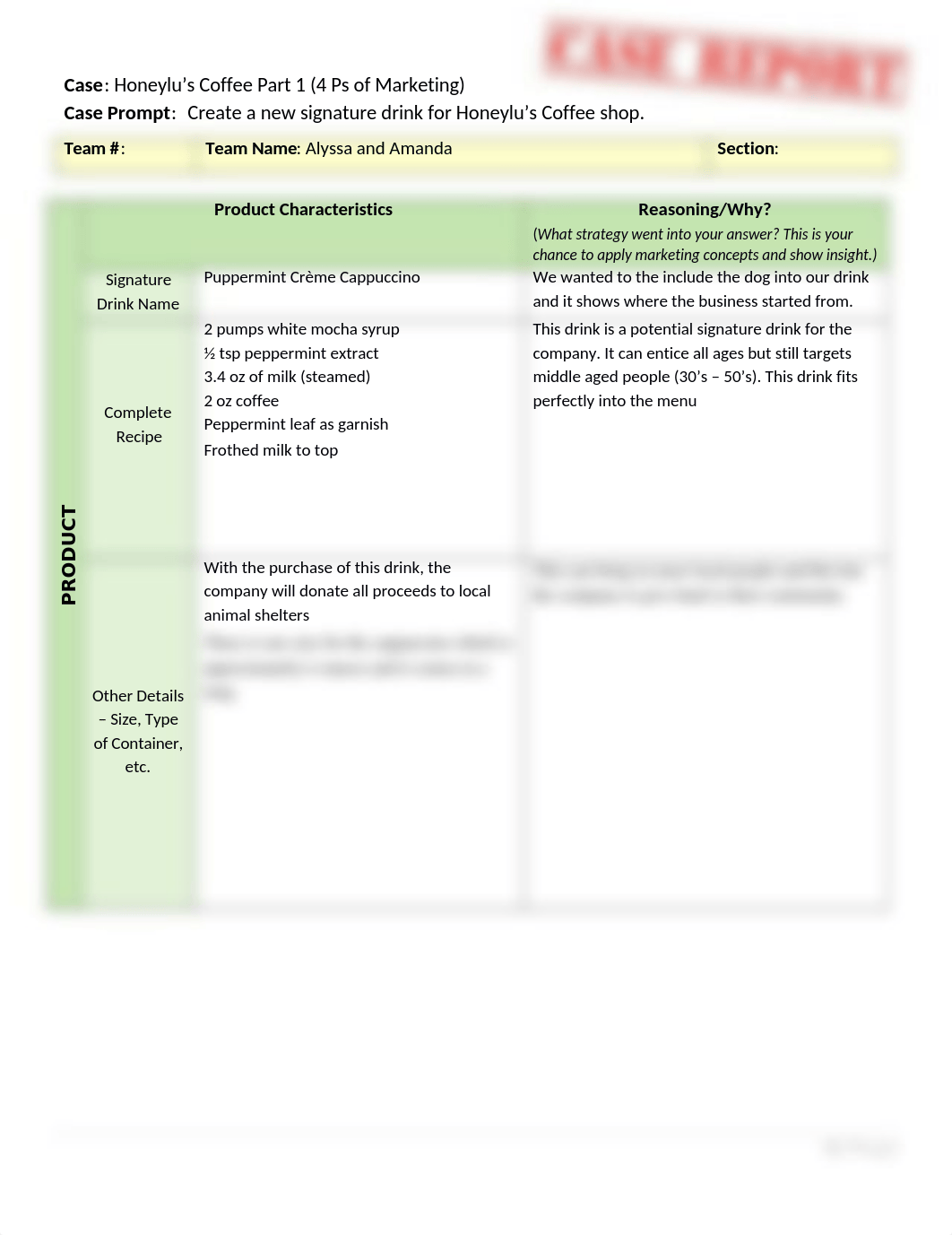 Case Report -Honeylu's Coffee (student version).docx_djvp4l35zvv_page1