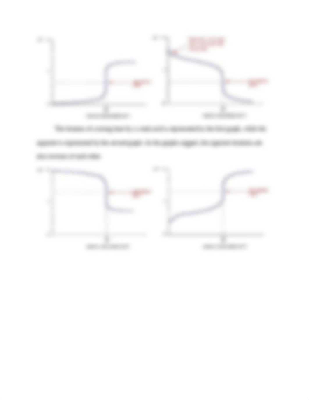 Chem 1010 (Lab)- Experiment 8 Lab Report (Titrations) (1).docx_djvqeijt9vs_page4