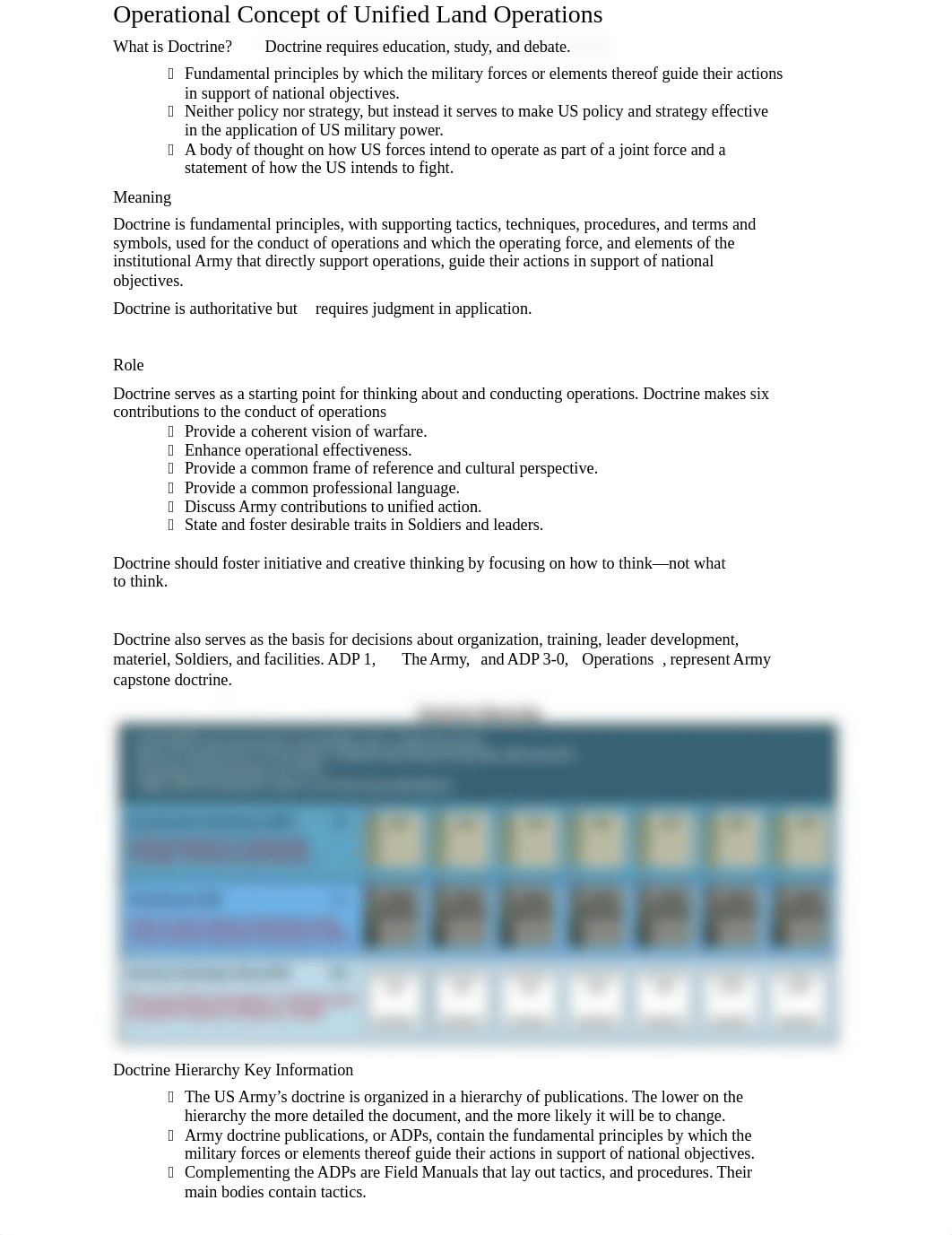 C401 - Operational Concept of Unified Land Operations.docx_djvr1vg9vjg_page1