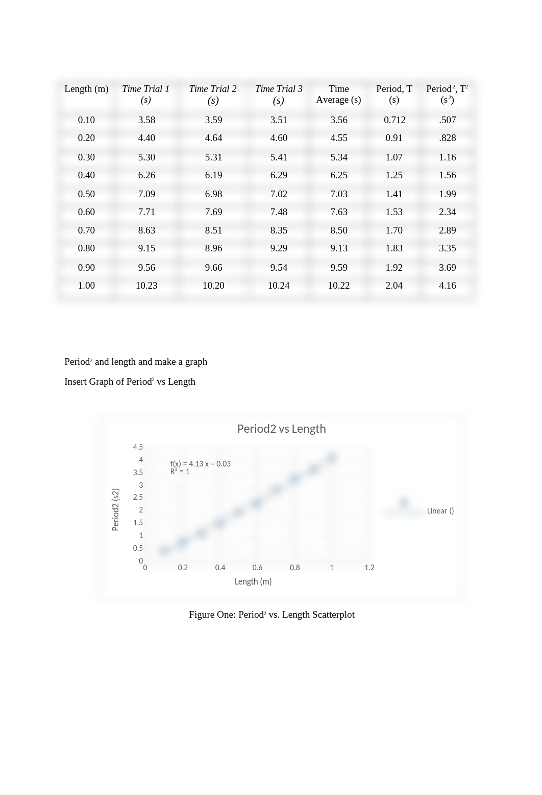 Biondo Lab 1 - Measurement and Error Lab Data Sheet.docx_djvybzpcjpz_page3