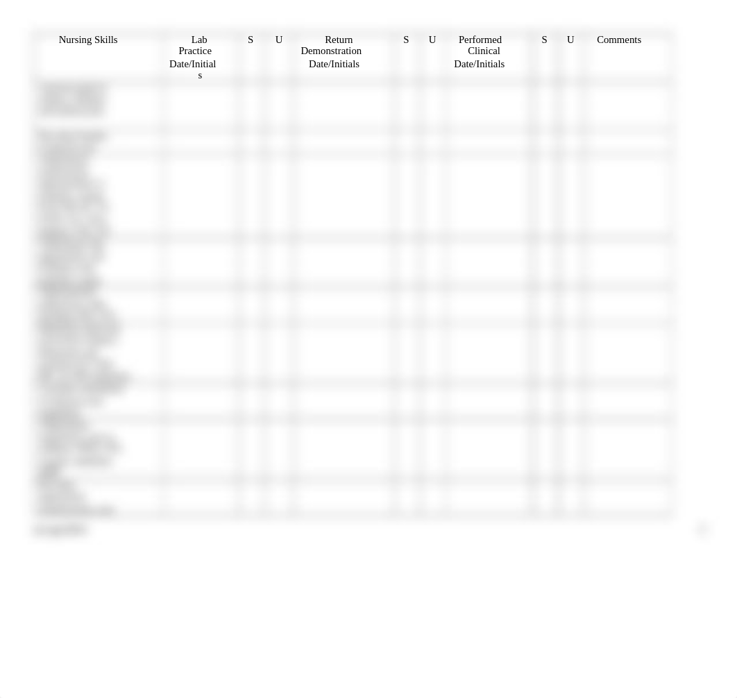 NURS 321 Pediatric Nursing Skills Checklist_Spring 2018.doc_djvz6gy4c6s_page3