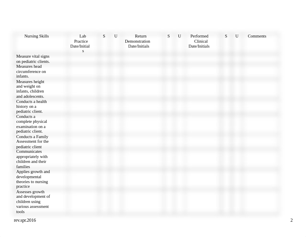 NURS 321 Pediatric Nursing Skills Checklist_Spring 2018.doc_djvz6gy4c6s_page2