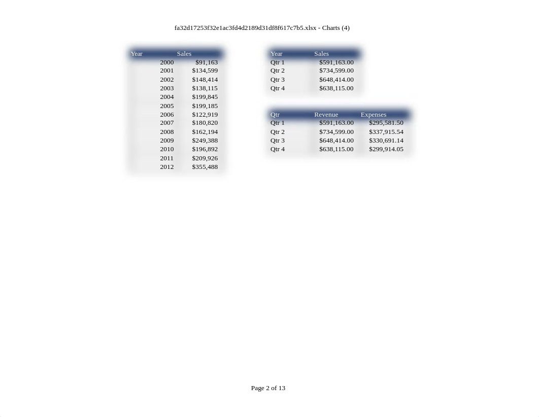 WK6 Excel is Fun_Mar2015_1.xlsx_djw2i98yqry_page2