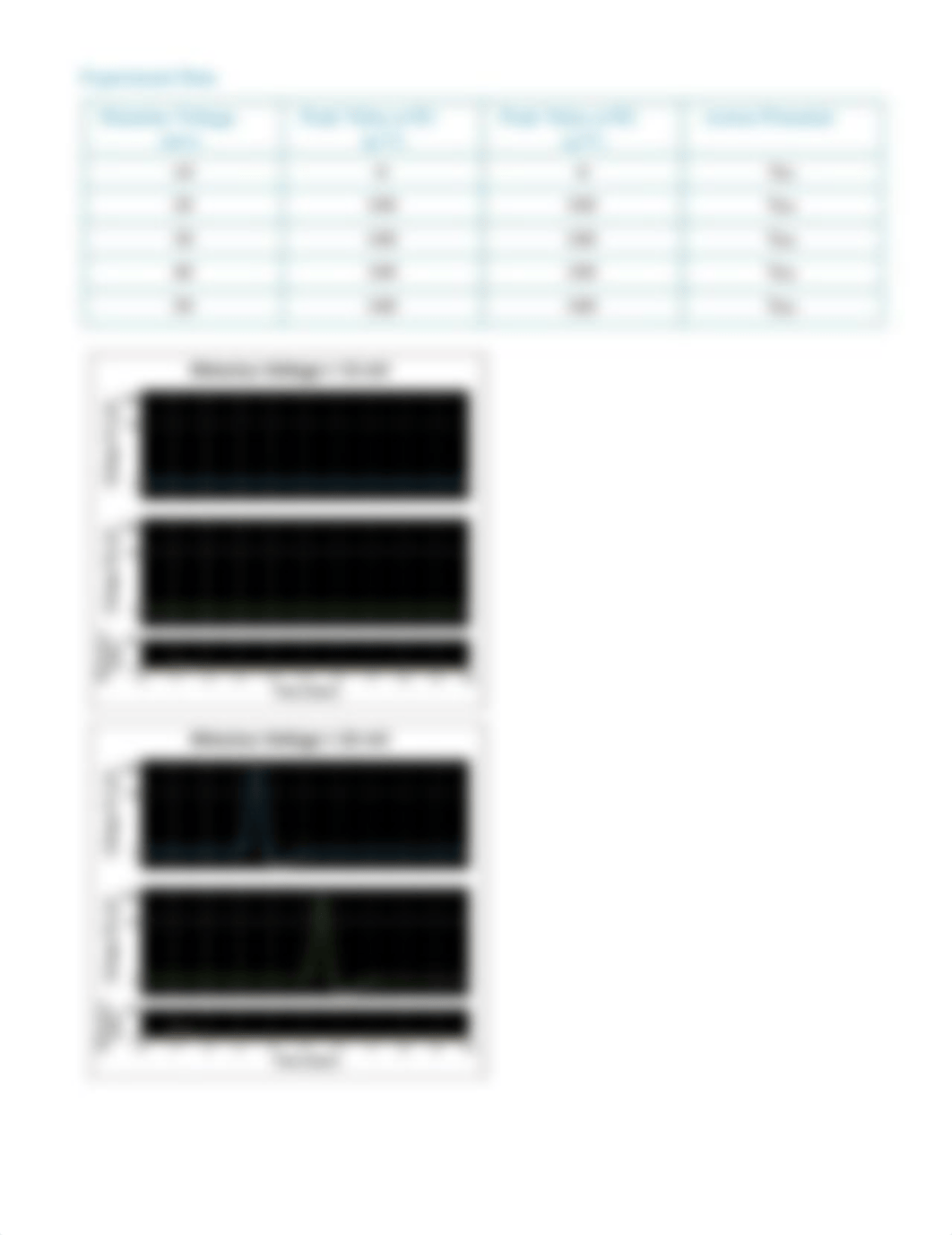 PhysioEx Exercise 3 Activity 3.pdf_djw2kzdcdwn_page2